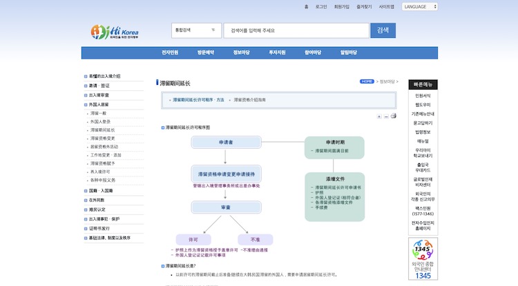 外國人登錄證延簽