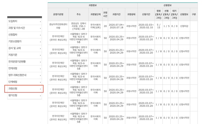 社會統合課程 申請