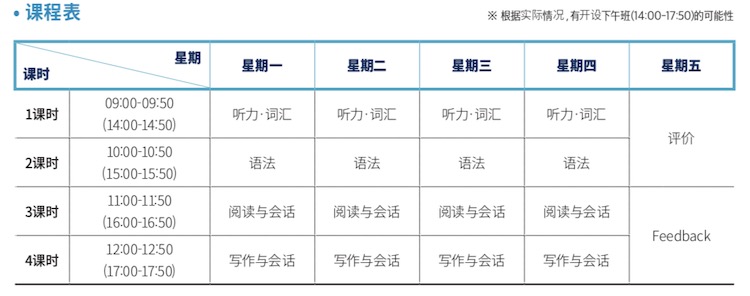 韓國語學堂 釜慶大學上課時間